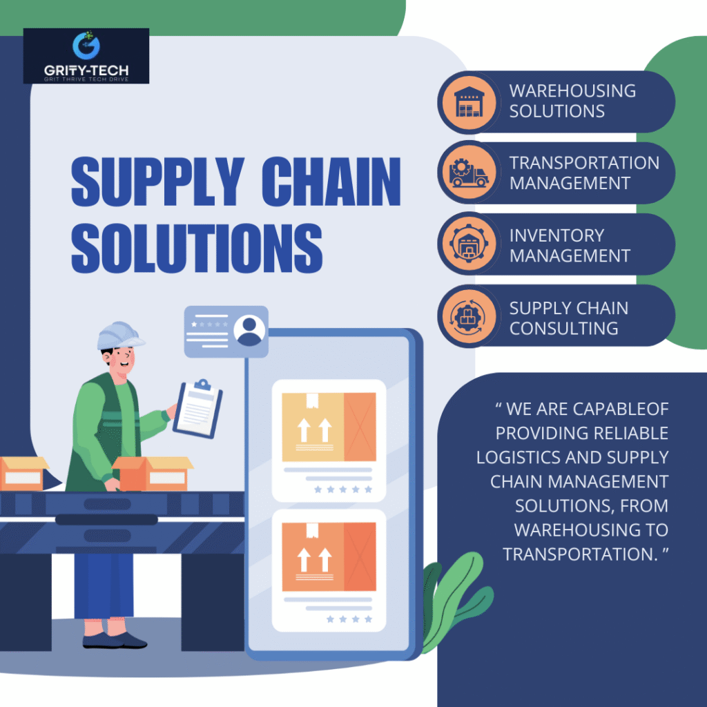 Supply Chain Management Assignment Help