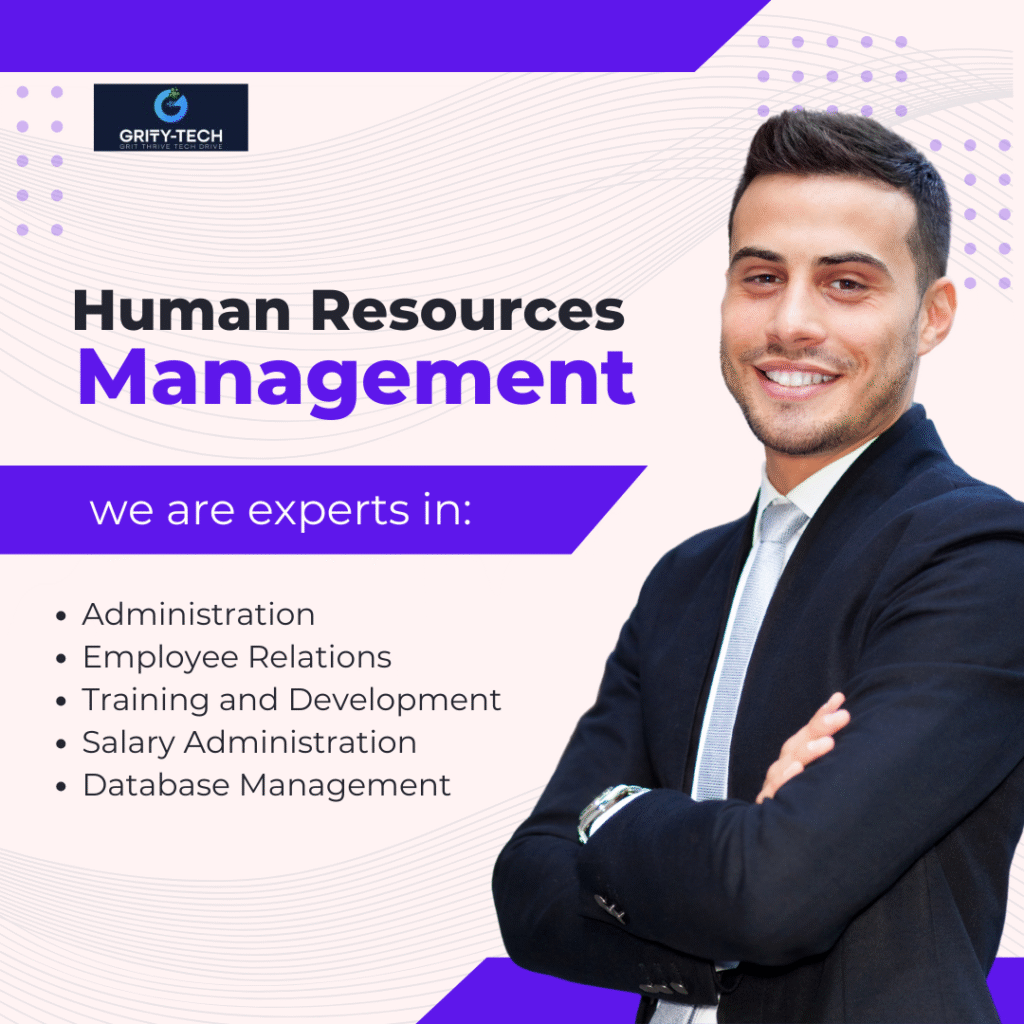 Human Resource Management Assignment Help